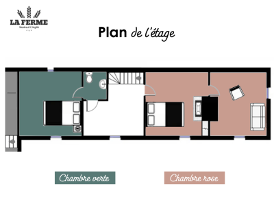 Plan de l'étage