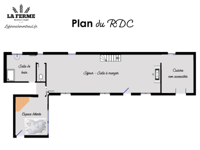 plan-rdc